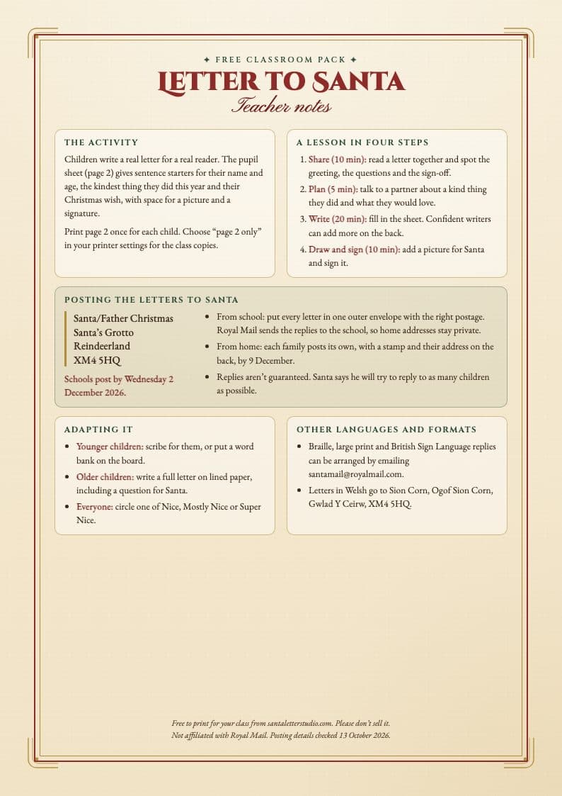 Free letter to Santa teacher note with a four-step lesson plan, Santa's address and Royal Mail's school posting date